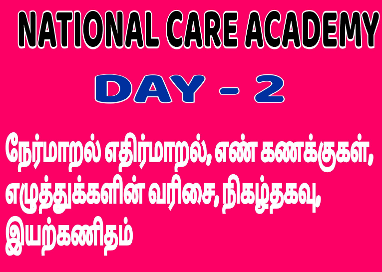 Protected: DAY – 2 PSYCHOLOGY